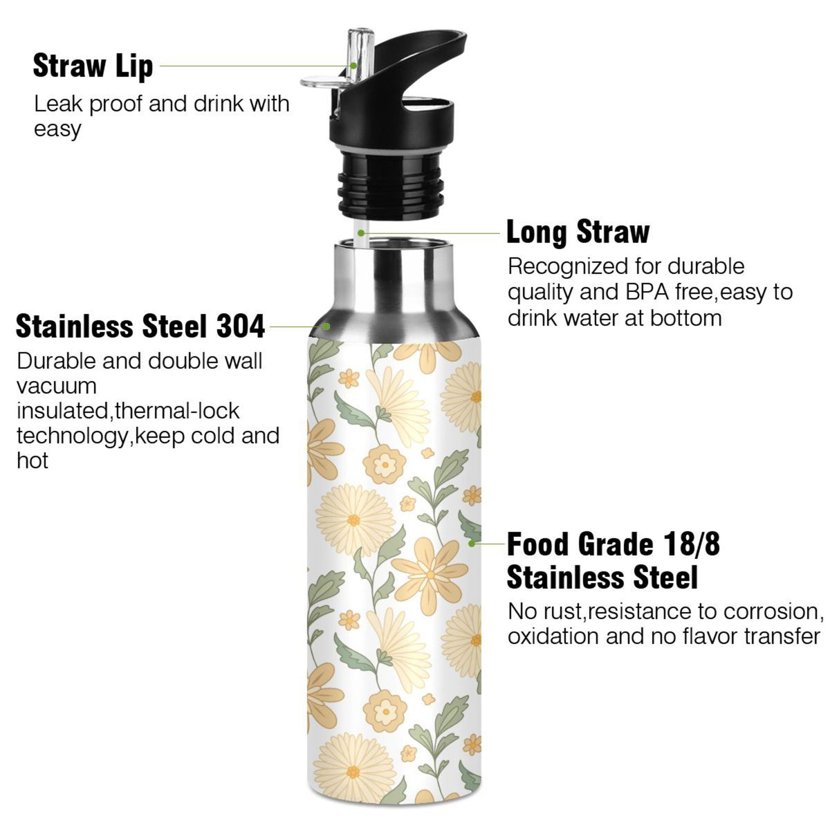 Stainless Steel Insulated Thermos Vacuum Flask Water Bottle with Straw Lid M11608