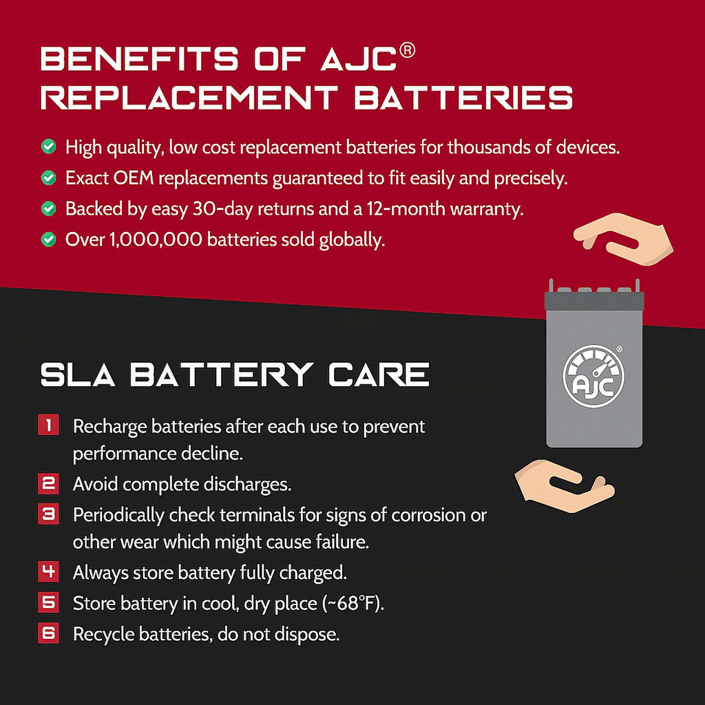 AJC Brand Replacement Snowmobile Battery O422661