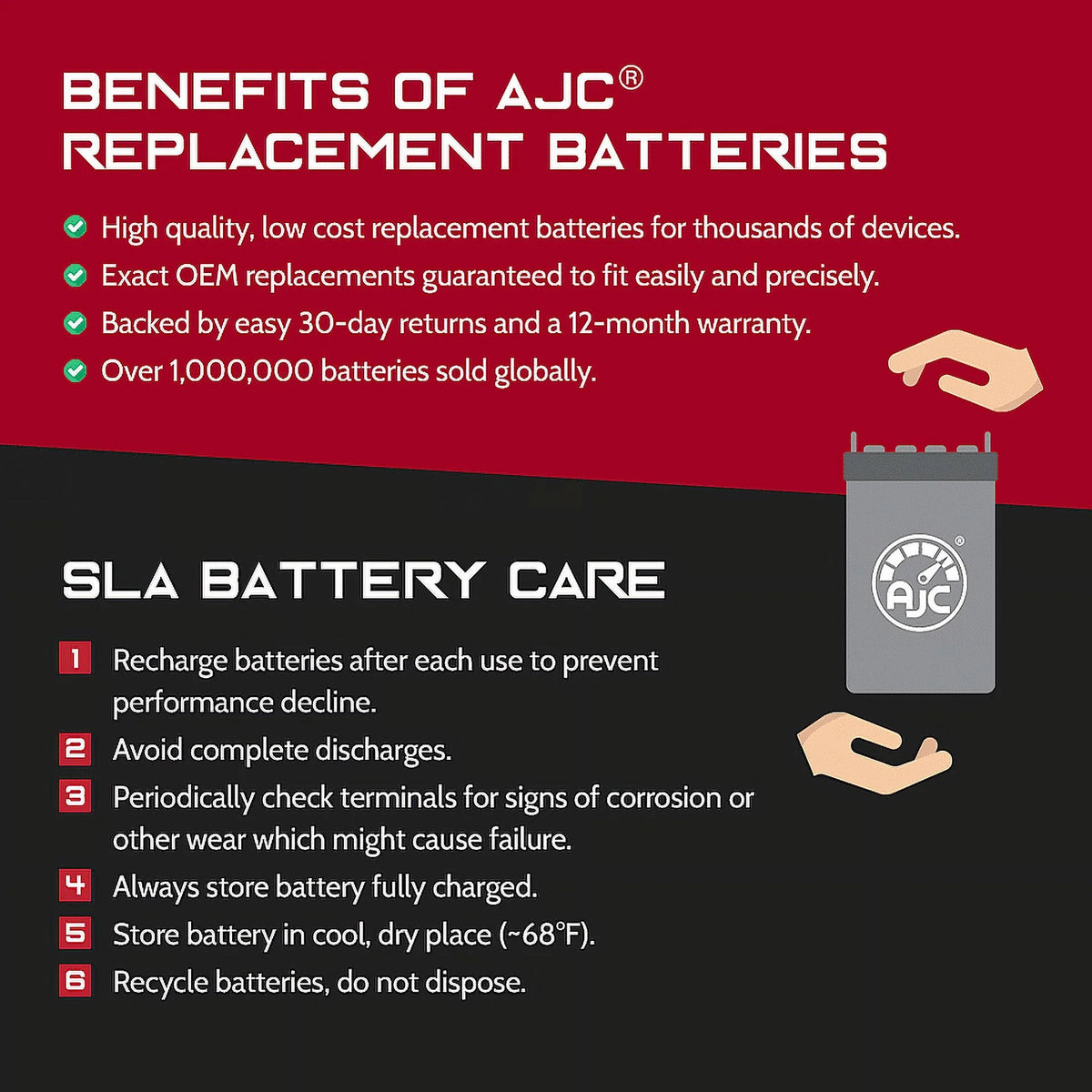 AJC Brand Replacement Snowmobile Battery O422661
