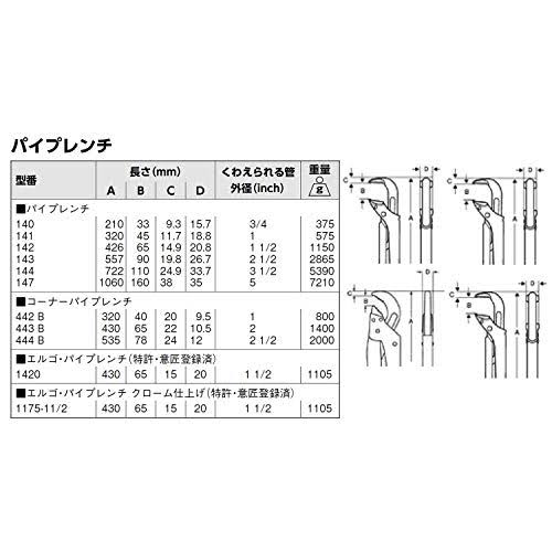 11-inch Universal Pipe Wrench P58057