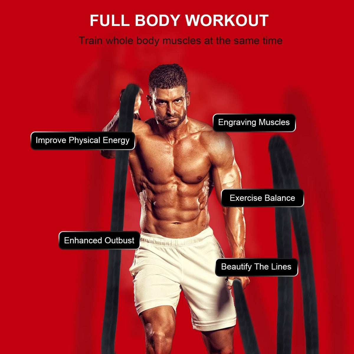 Battle Ropes with Anchor Kit, Poly Dacron Heavy Workout Ropes with Protective Cover Y995