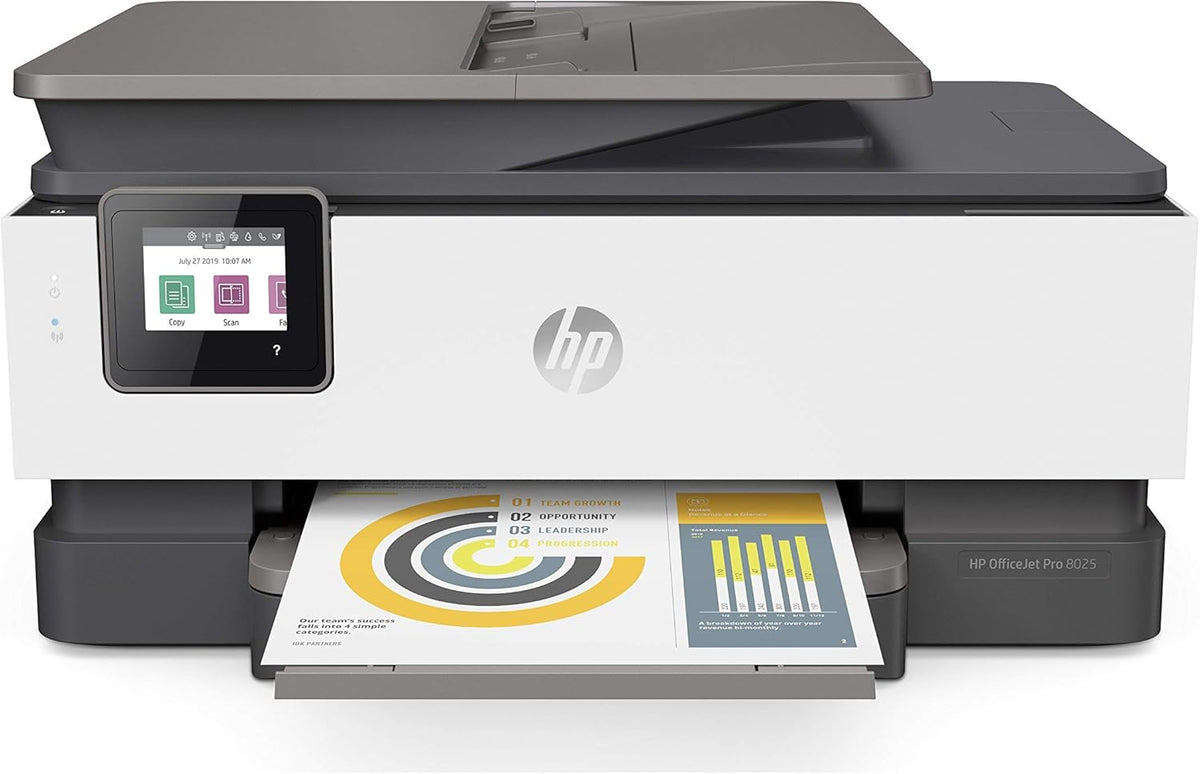 HP OfficeJet Pro 8025 All-in-One Wireless Printer (Renewed) C5989