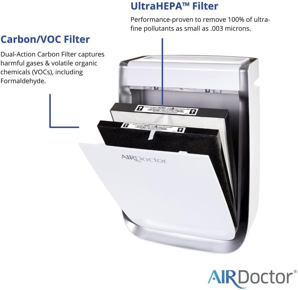 4-in-1 Air Purifier with UltraHEPA, Carbon & VOC Filters, Pack of 2 A5064
