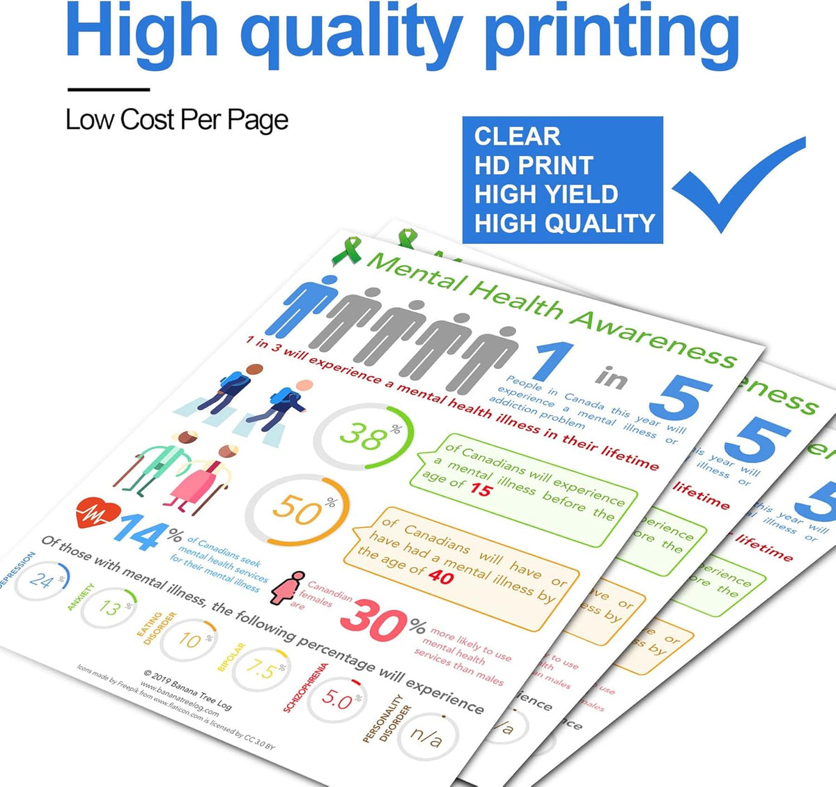 Magenta High Yield Toner Cartridge O630