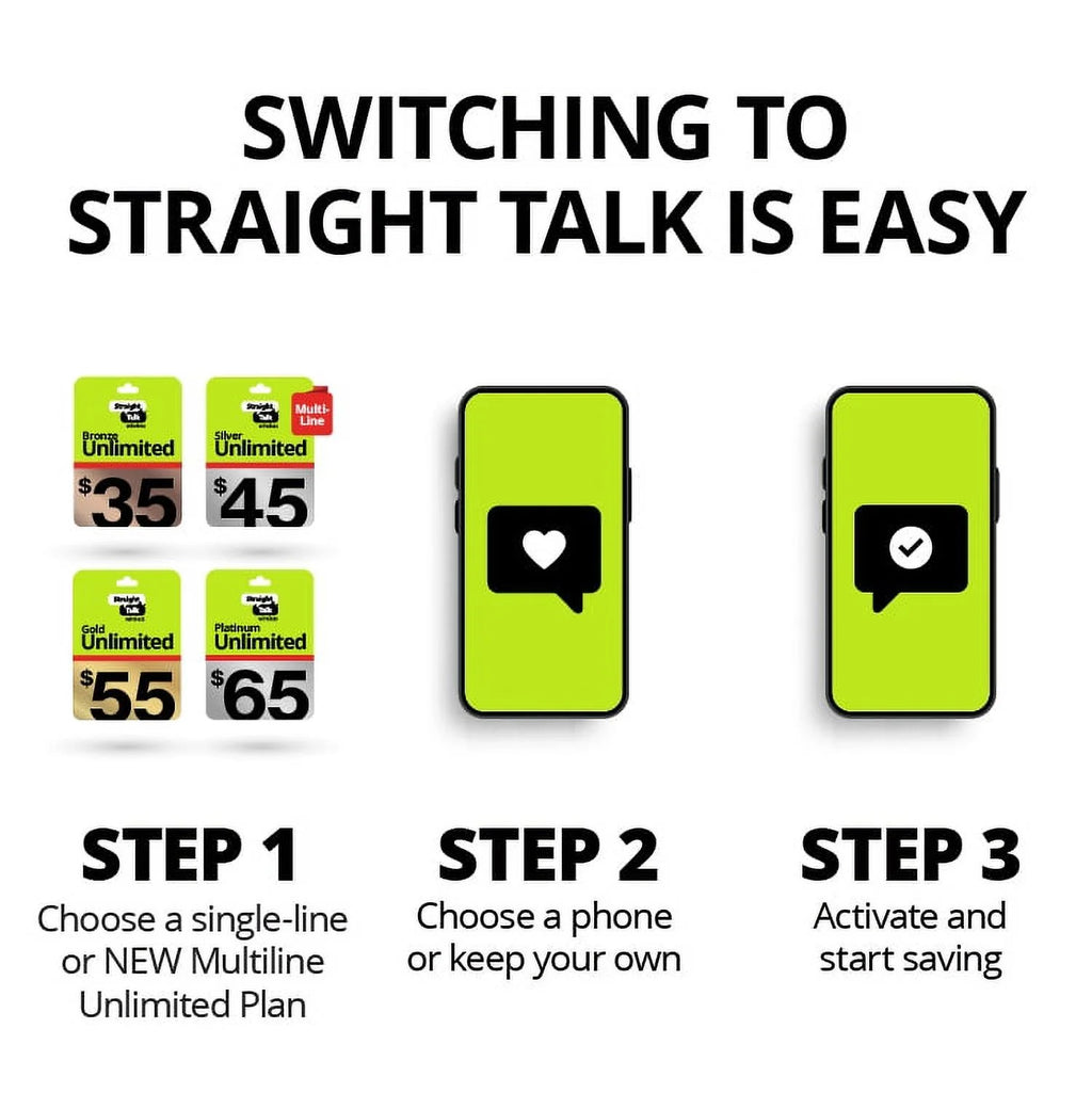 $45 Silver Unlimited 30-Day Prepaid Plan +10GB Hotspot Data + Int'l Calling e-PIN Top Up U50996