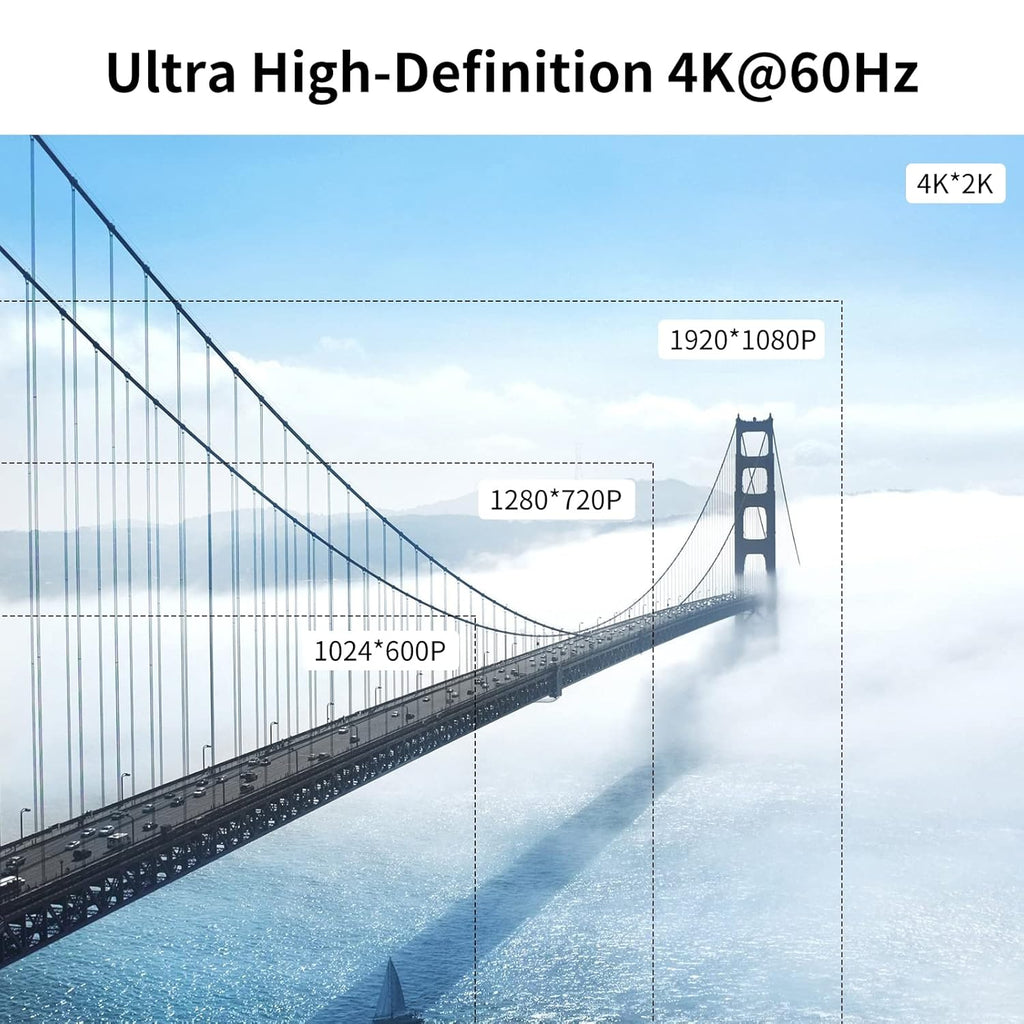 4 Port HDMI KVM Switch, 4K@60Hz, 4 in 1 Out C4095