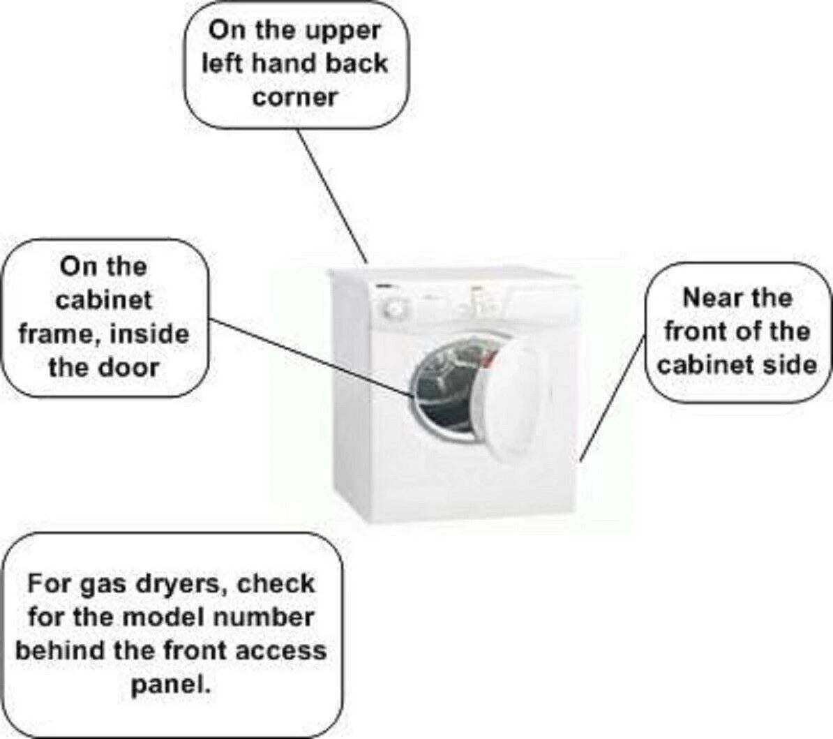 Dryer Timer 131789200 B2924