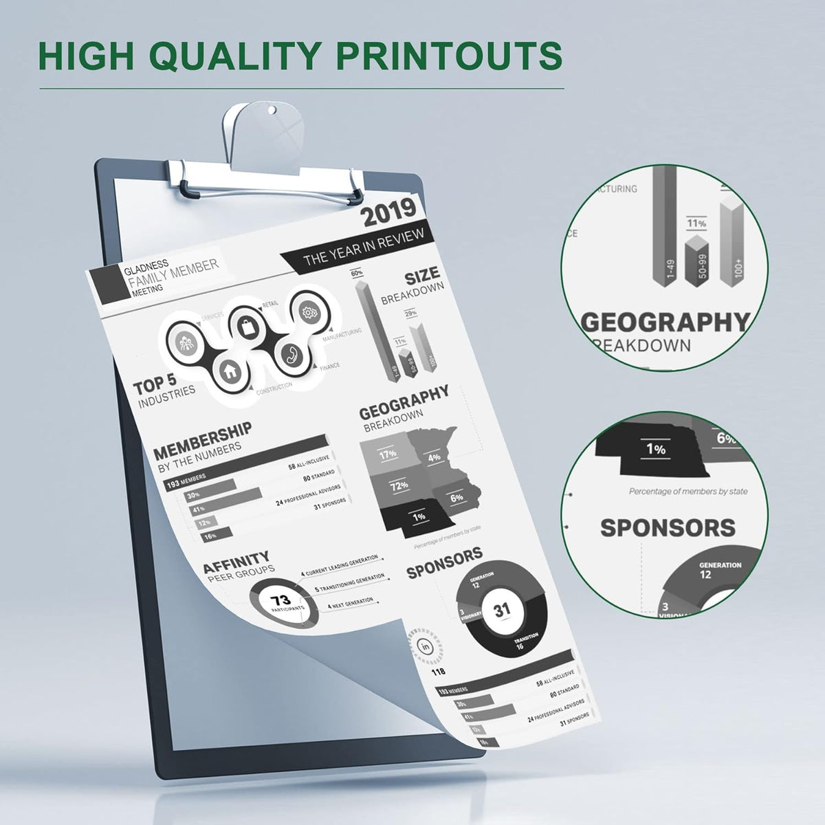 2 Black Toner Cartridge for HP Printer C9691