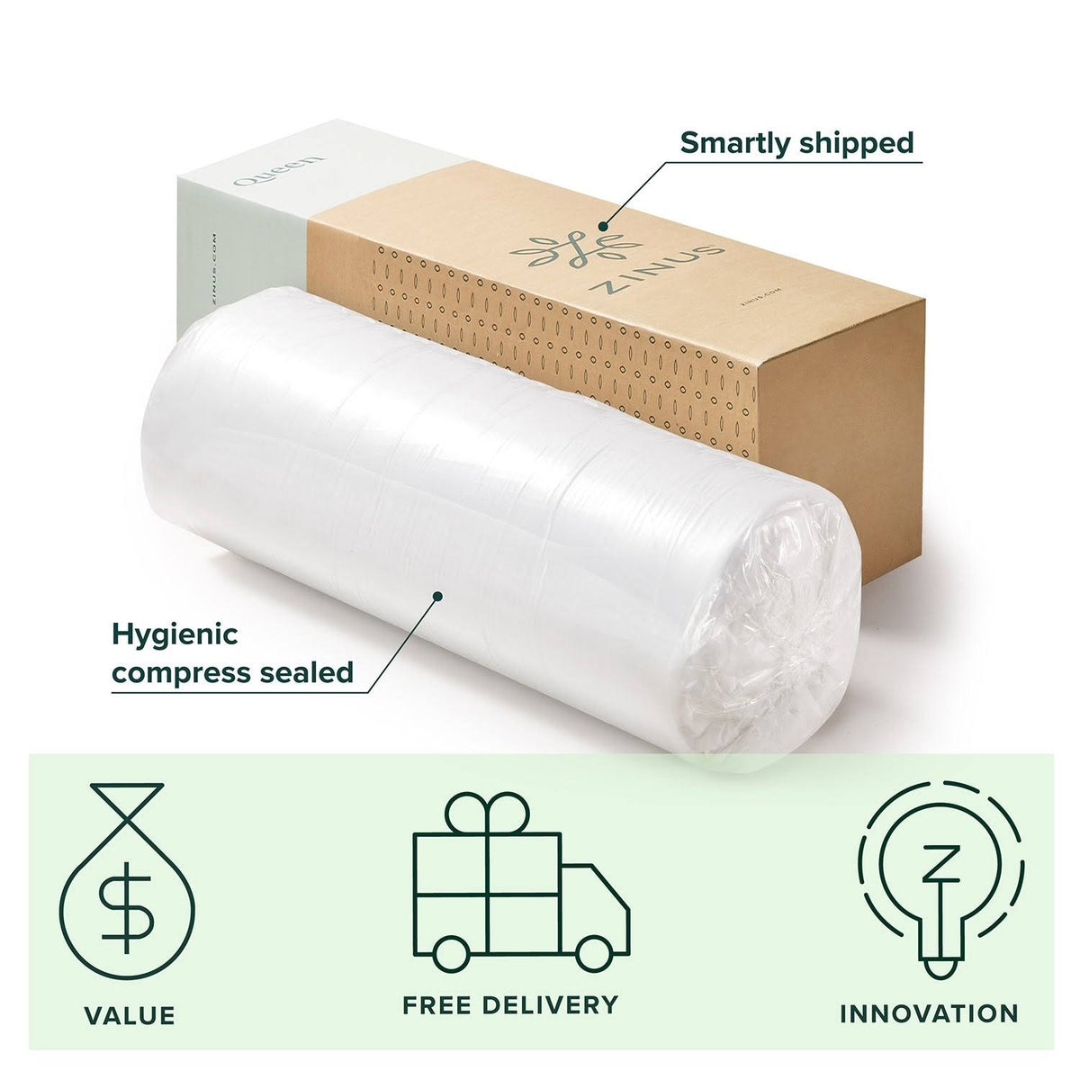 Queen-size Memory Foam Mattress E360518