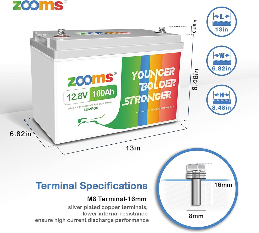 12V 200Ah LiFePO4 Battery Lithium Iron Phosphate Deep Cycle Rechargeable Battery with Built-in 100A BMS K26969