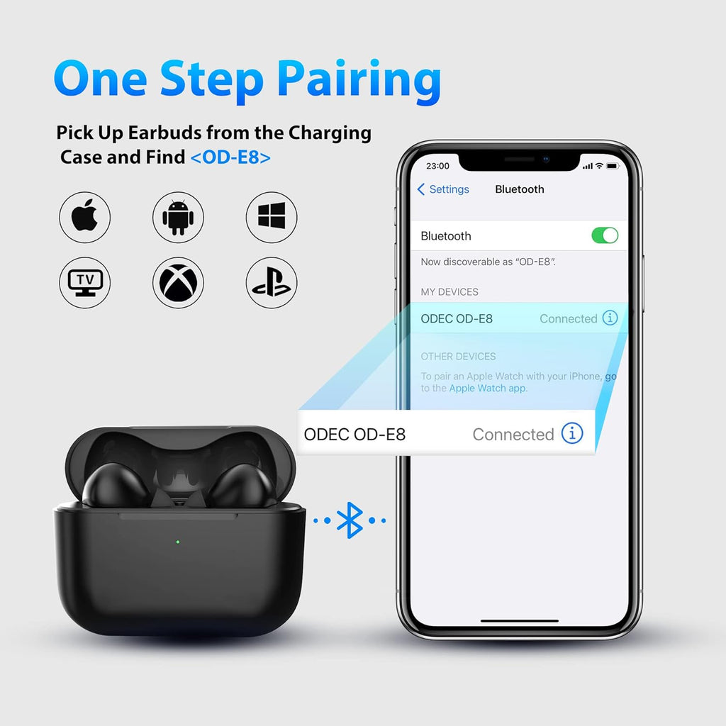 Noise Cancelling Wireless Earbuds with Smart Touch Control, IPX8 Waterproof, Pack of 2 C971073