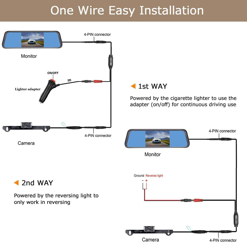 4.3'' HD 1080P Mirror Backup Camera Monitor Wired Kit F163