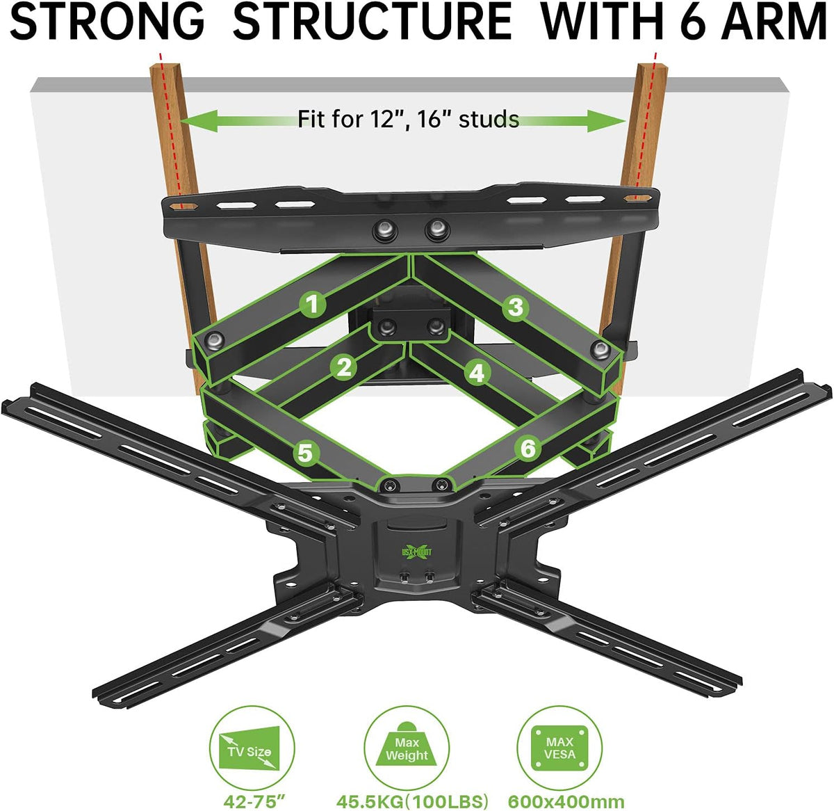 Full Motion TV Wall Mount Dual Articulating Arms, Max VESA 600x400mm, 100lbs, Pack of 2 M652463