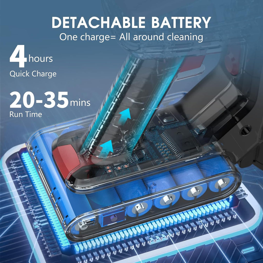 Cordless Stick Vacuum Cleaner with LED Display N260