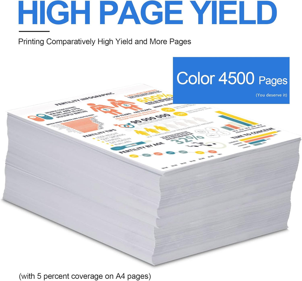 Magenta High Yield Toner Cartridge O630