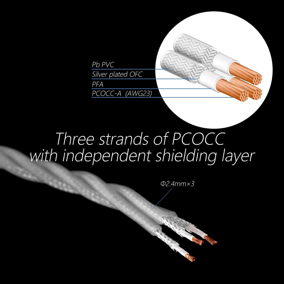 RCA Signal Cable with PCOCC Conductor (20CM) H7685